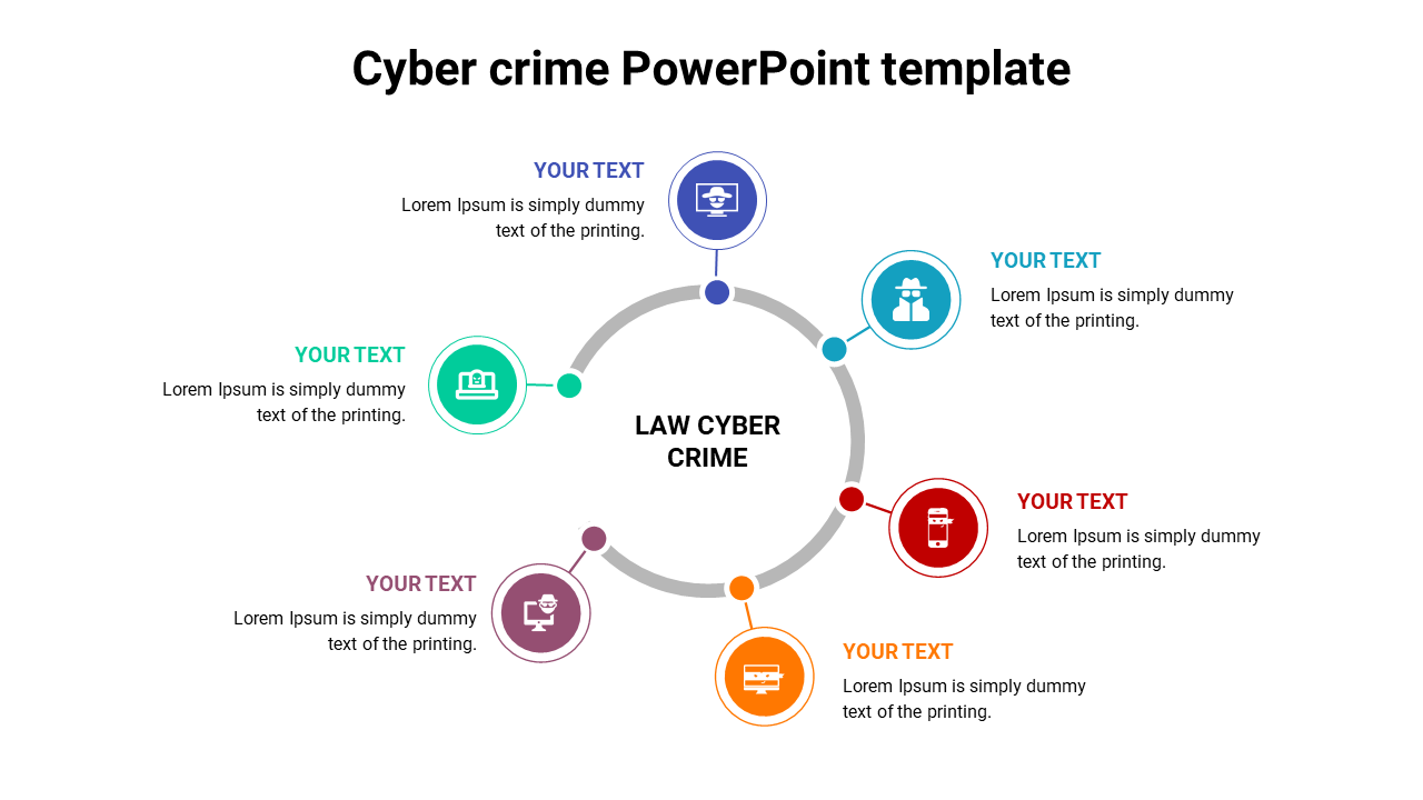 cyber crime PowerPoint template